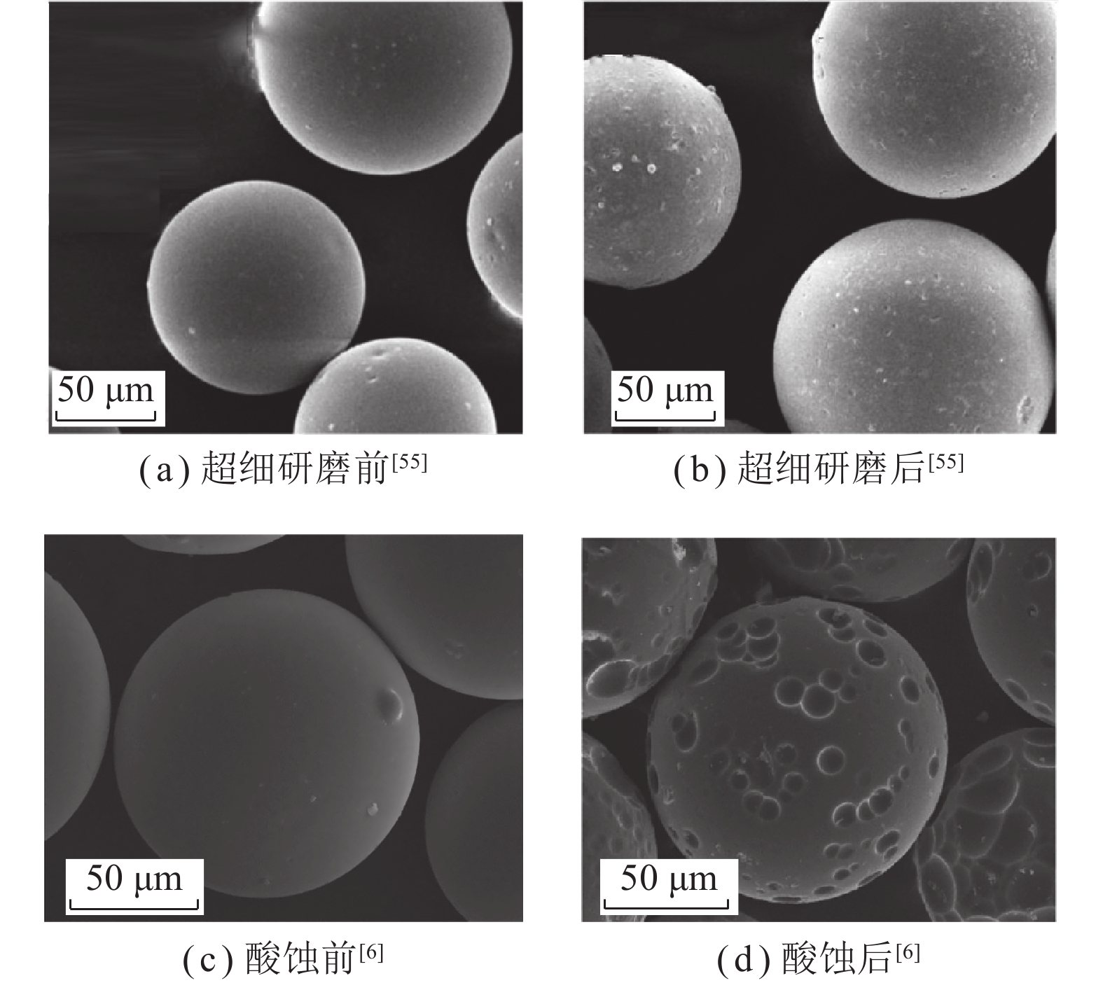 矿物表面粗糙度对颗粒–气泡相互作用影响的研究进展