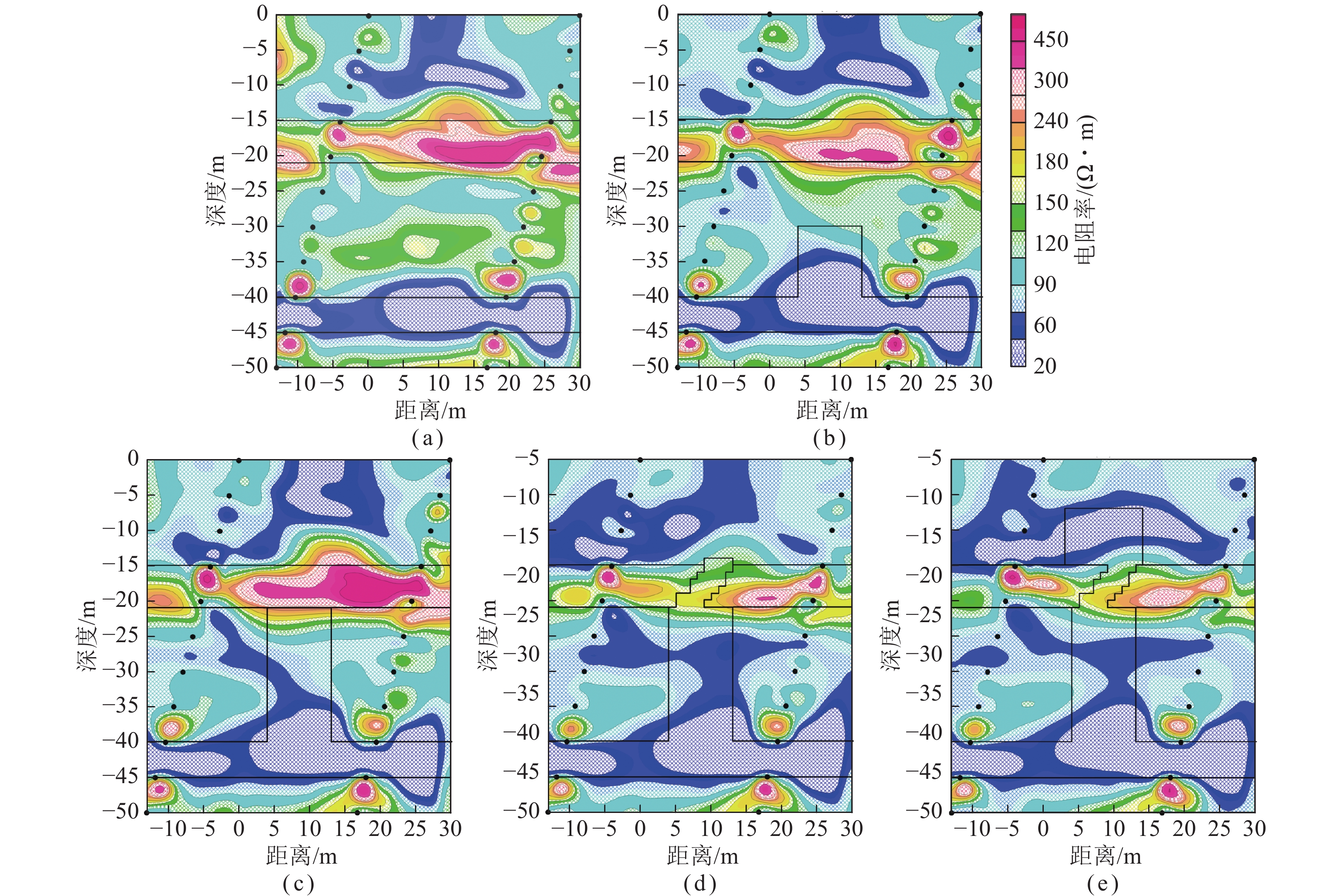基于孔间直流电透视的煤层底板采动破坏电阻率时移变化规律与机理