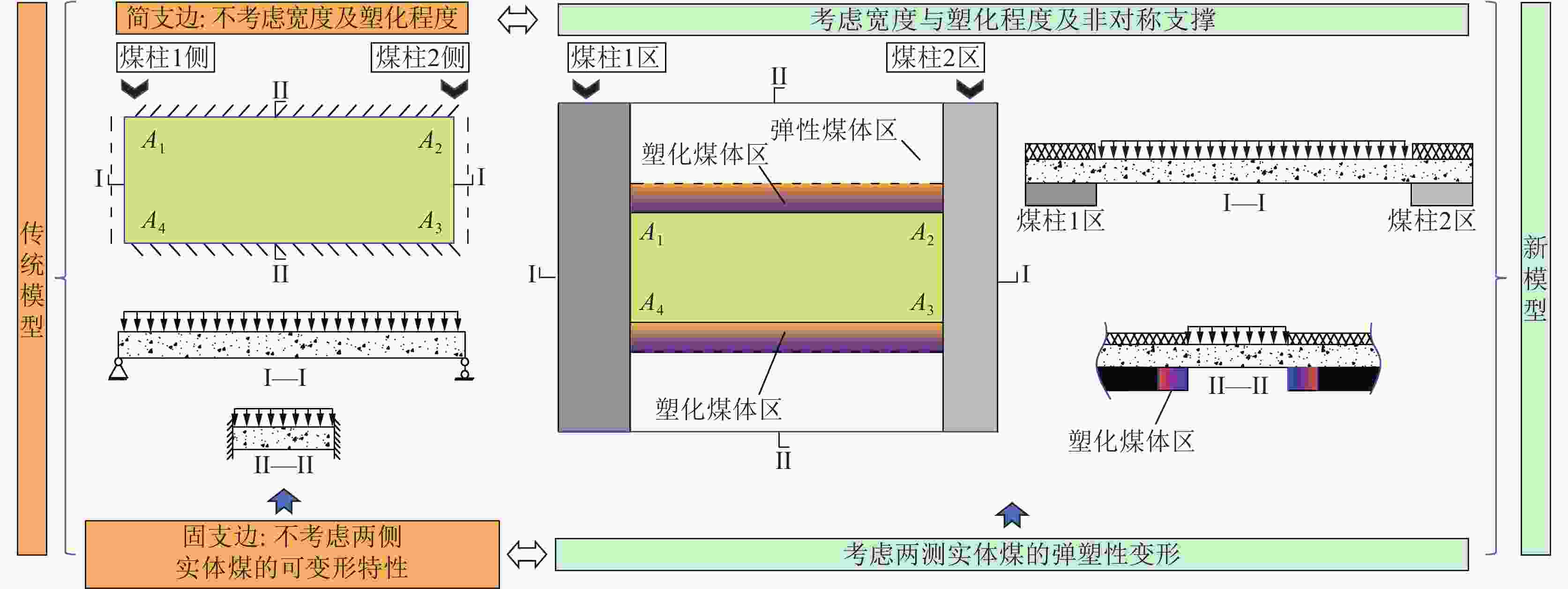 煤炭学报2024年49卷5期