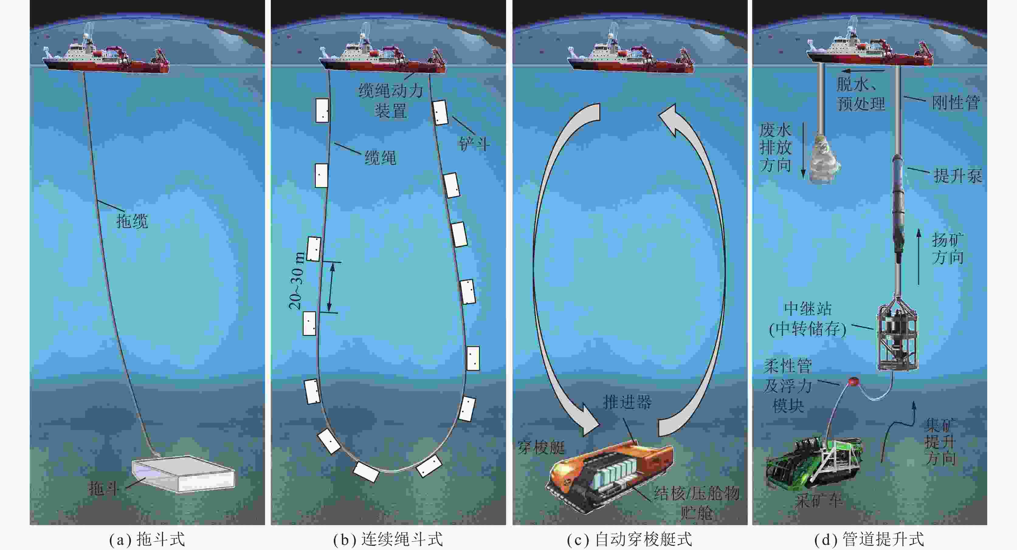 煤炭学报2024年49卷8期