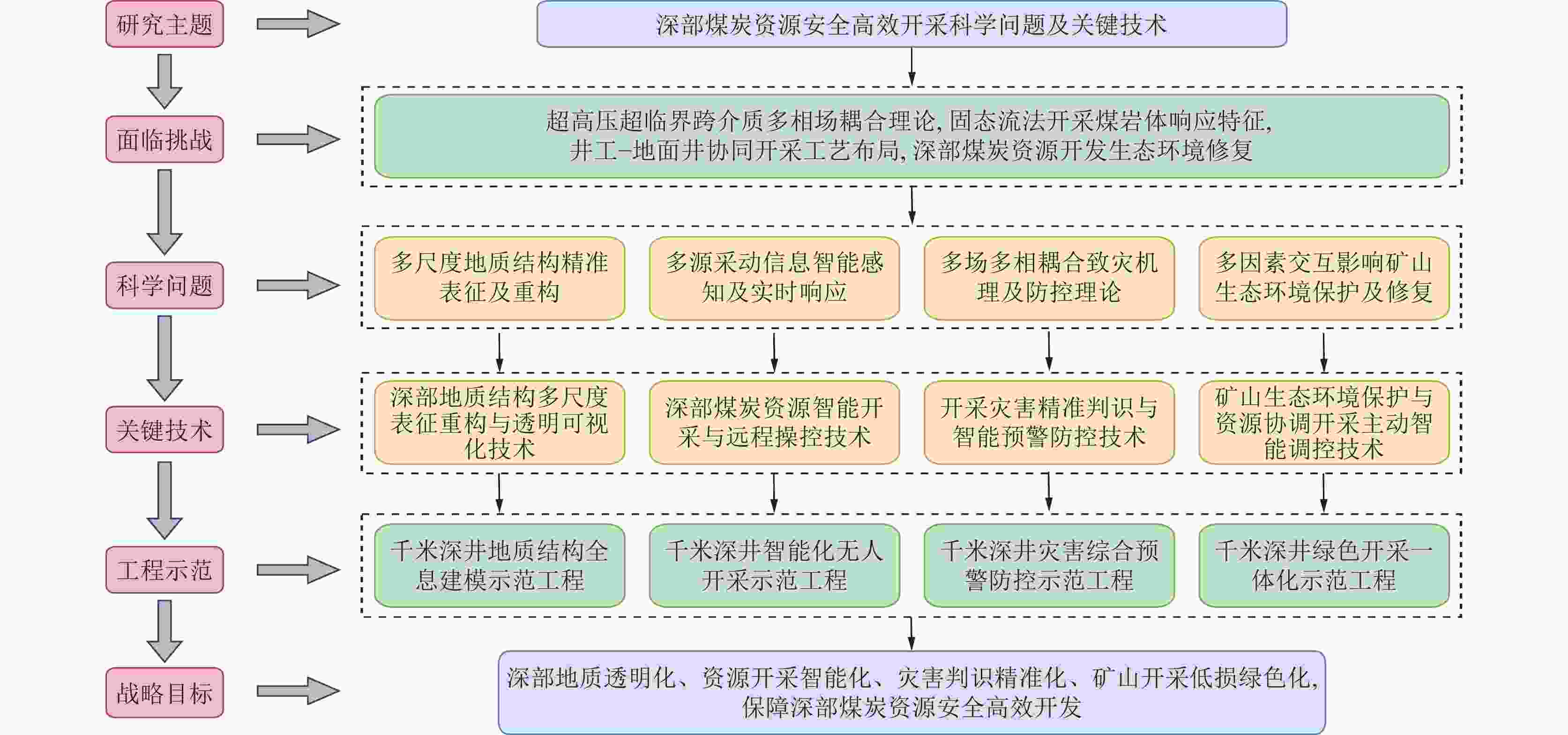 国模冰冰炮图画像2 YG25-0016-1_mini.jpg