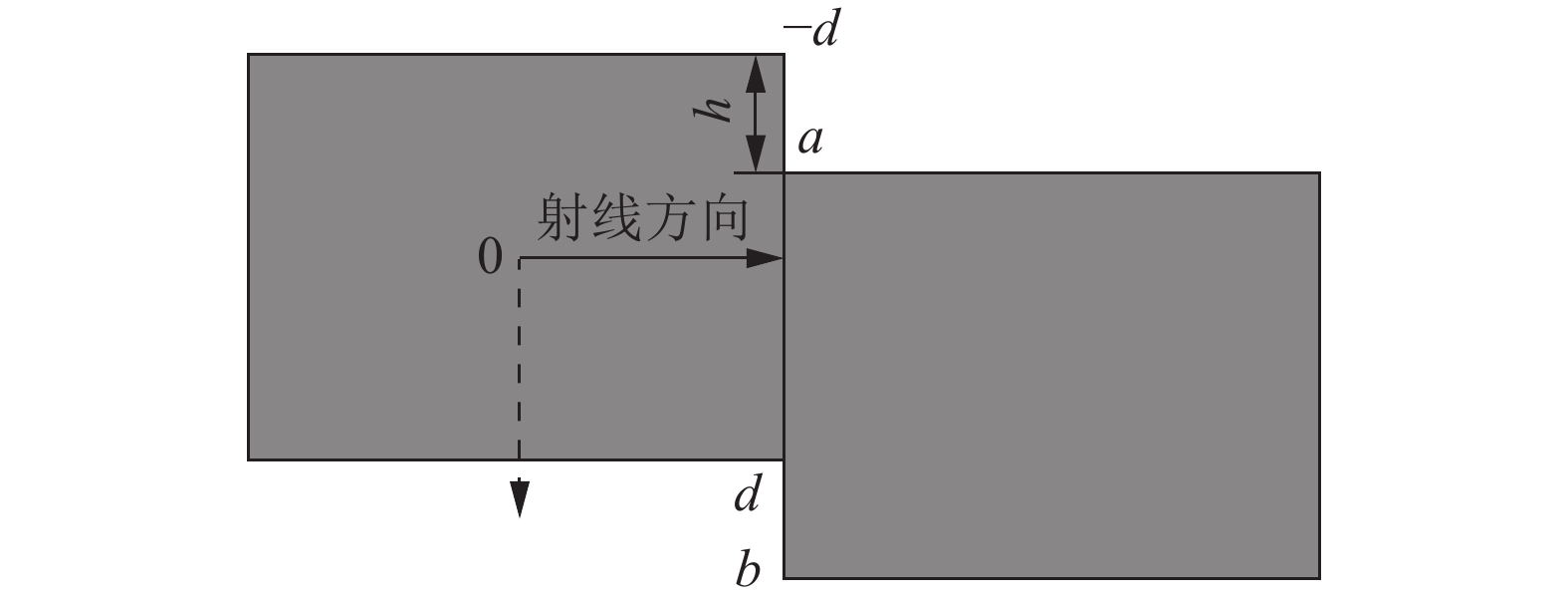 反射系数与波长的关系
