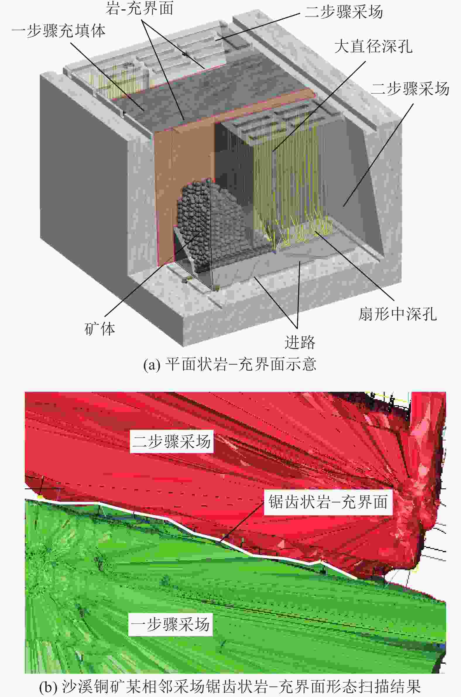 煤炭学报2025年50卷4期