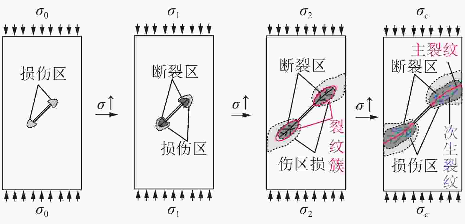 煤炭学报2025年50卷S1期