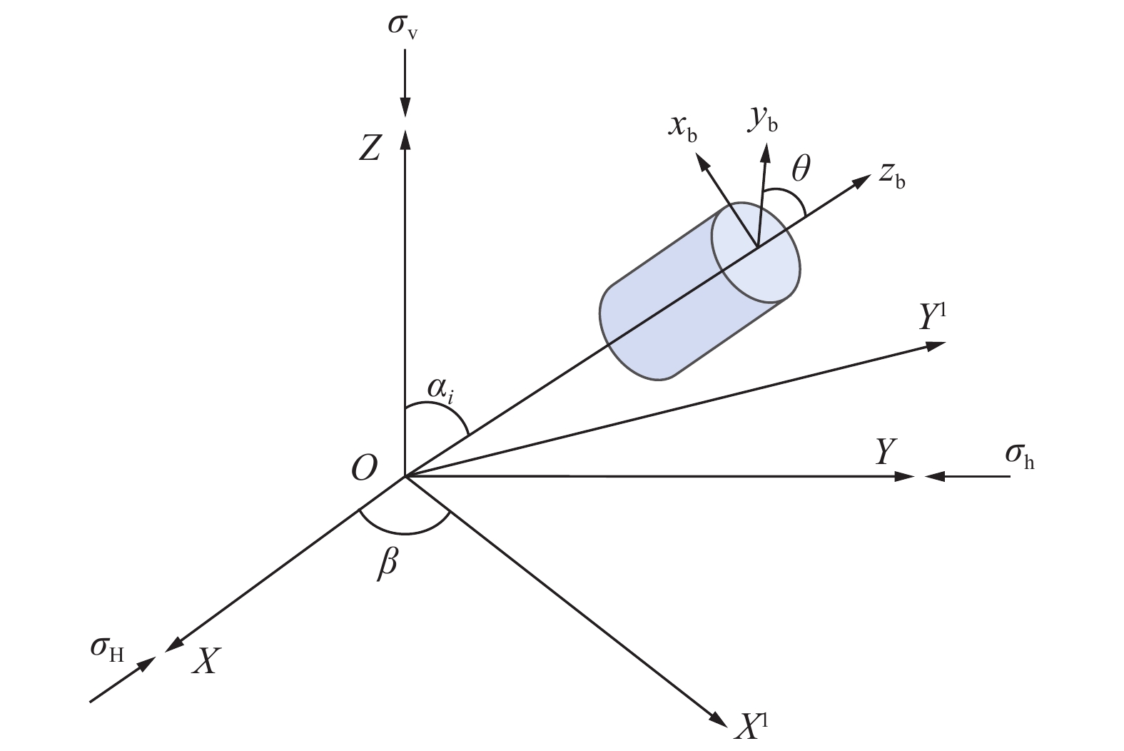 交叉裂缝型地层井周应力分布