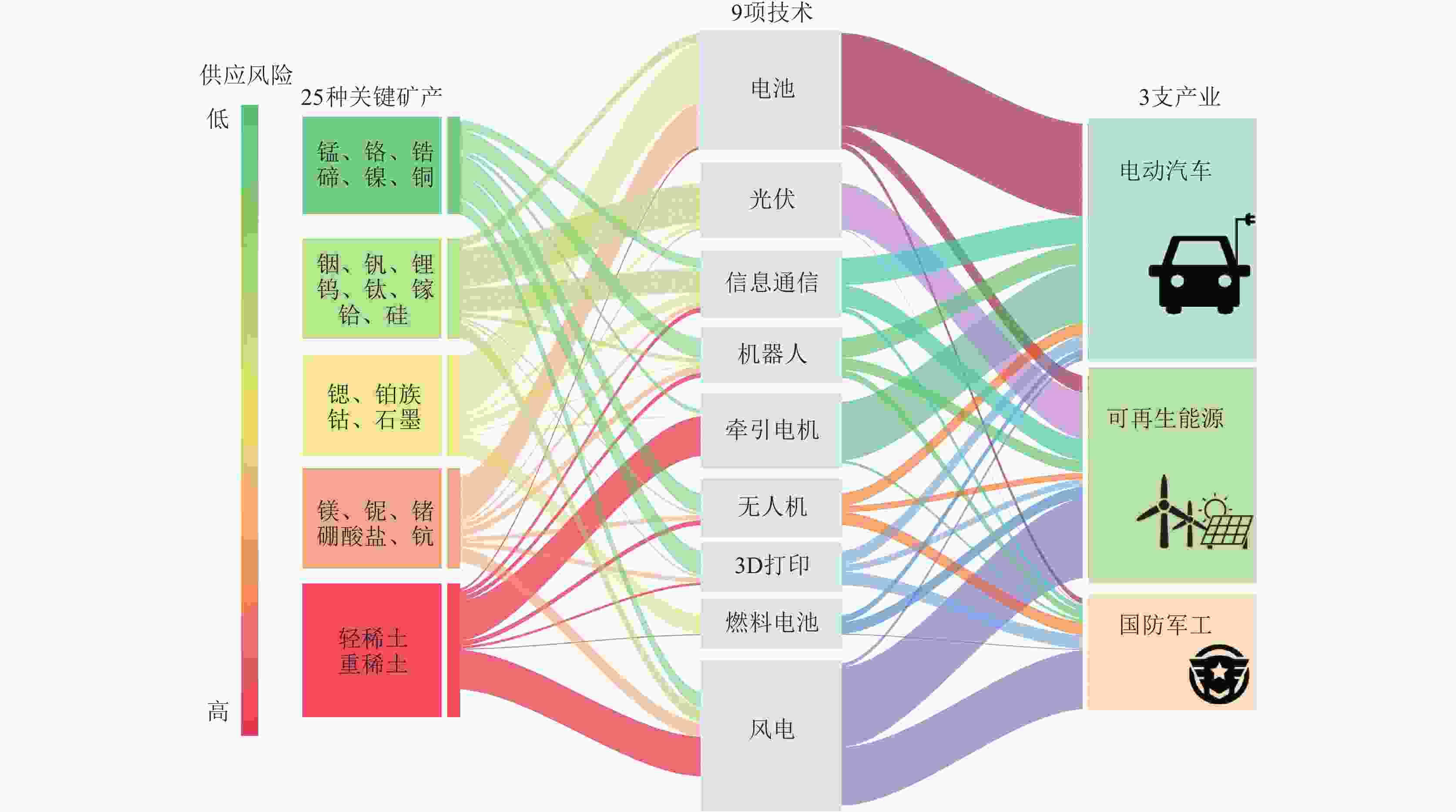 煤炭学报2026年51卷1期