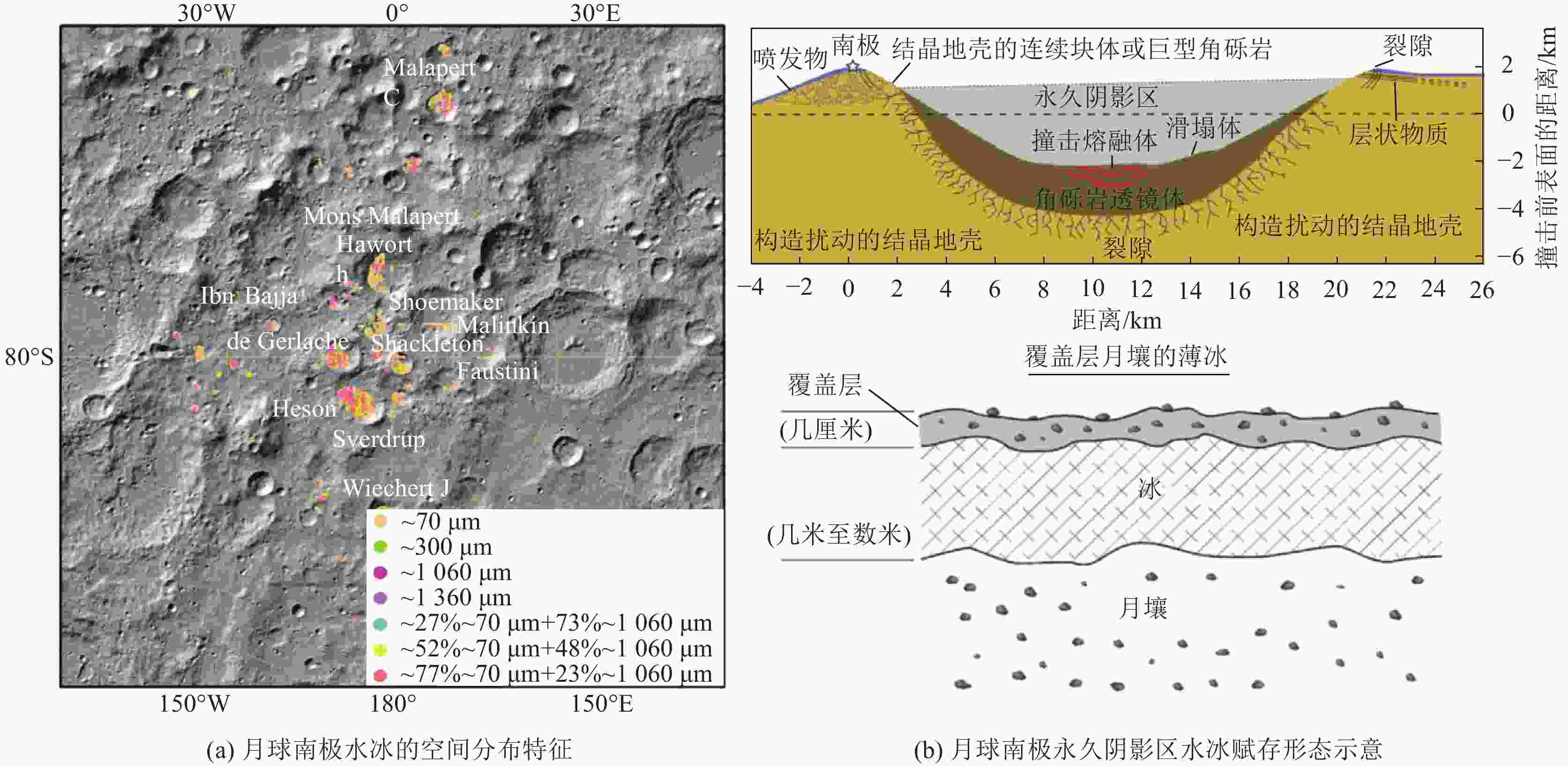 煤炭学报2026年51卷1期
