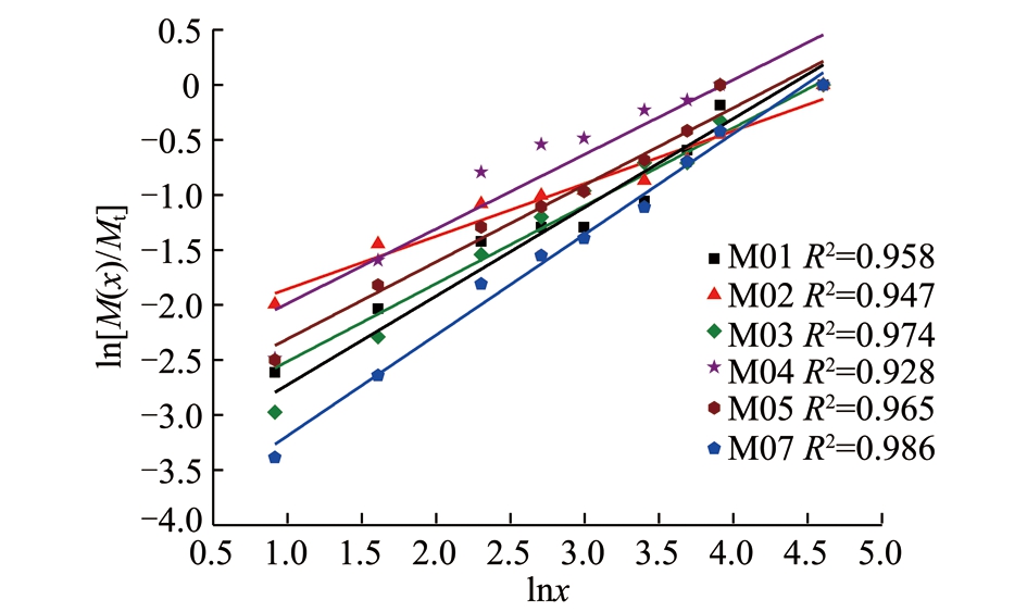 width=346,height=206,dpi=110