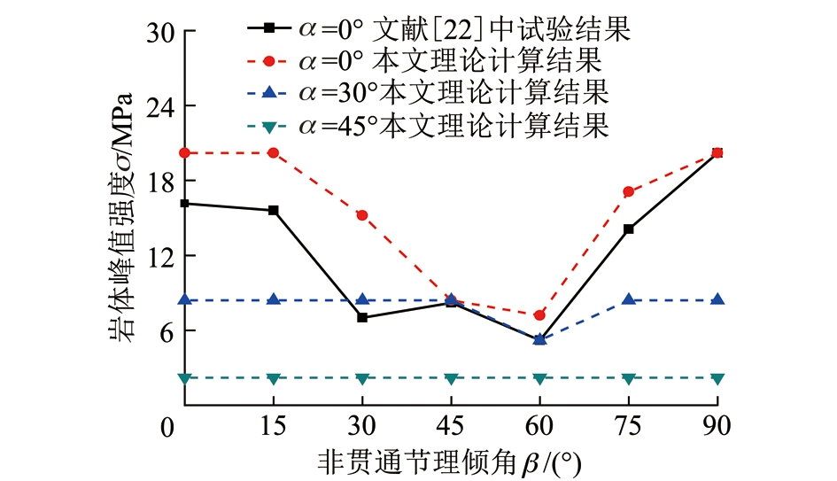 width=346,height=199,dpi=110
