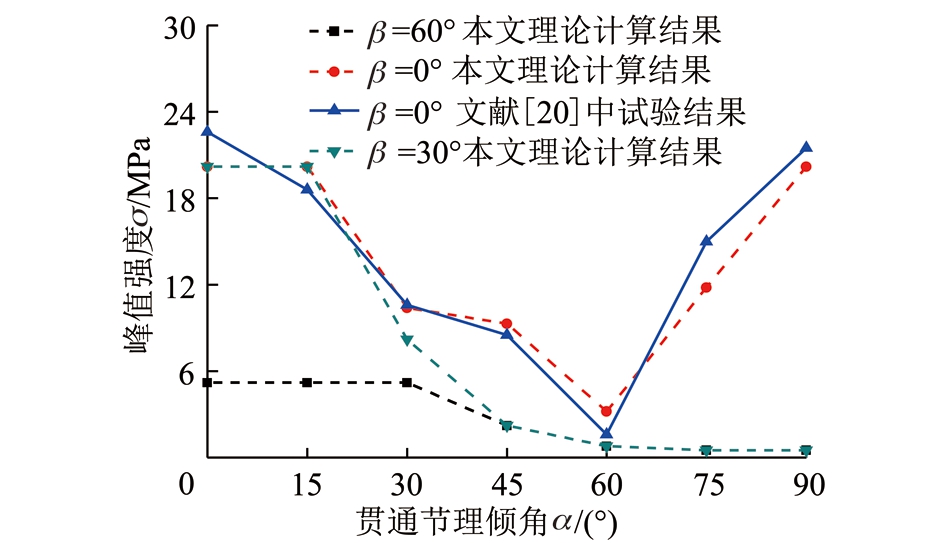 width=346,height=199,dpi=110