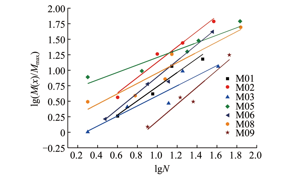 width=346,height=209,dpi=110