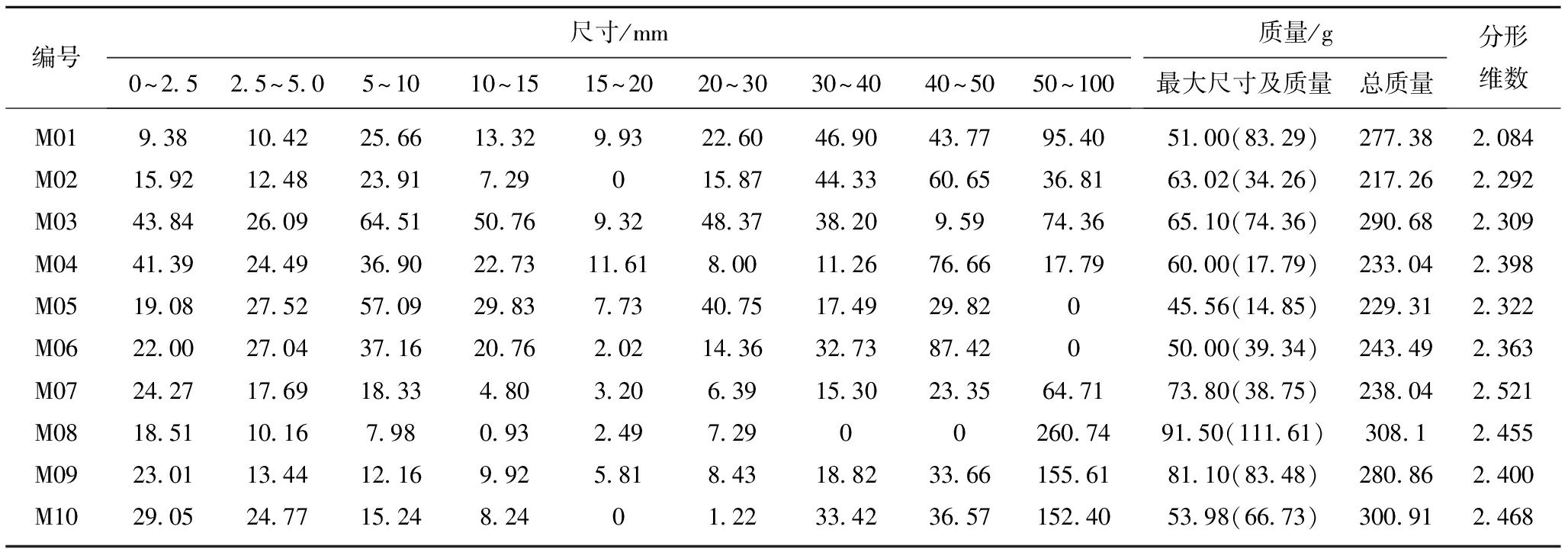 width=753,height=264,dpi=110
