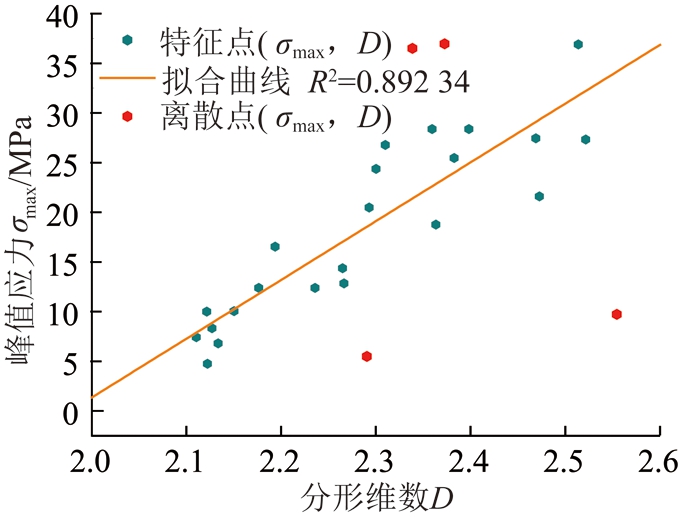 width=248,height=190,dpi=110