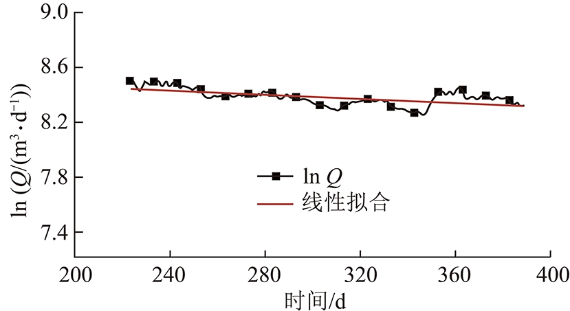 width=303,height=166,dpi=110