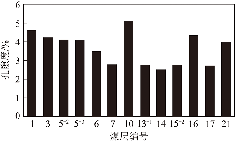 width=291,height=175,dpi=110