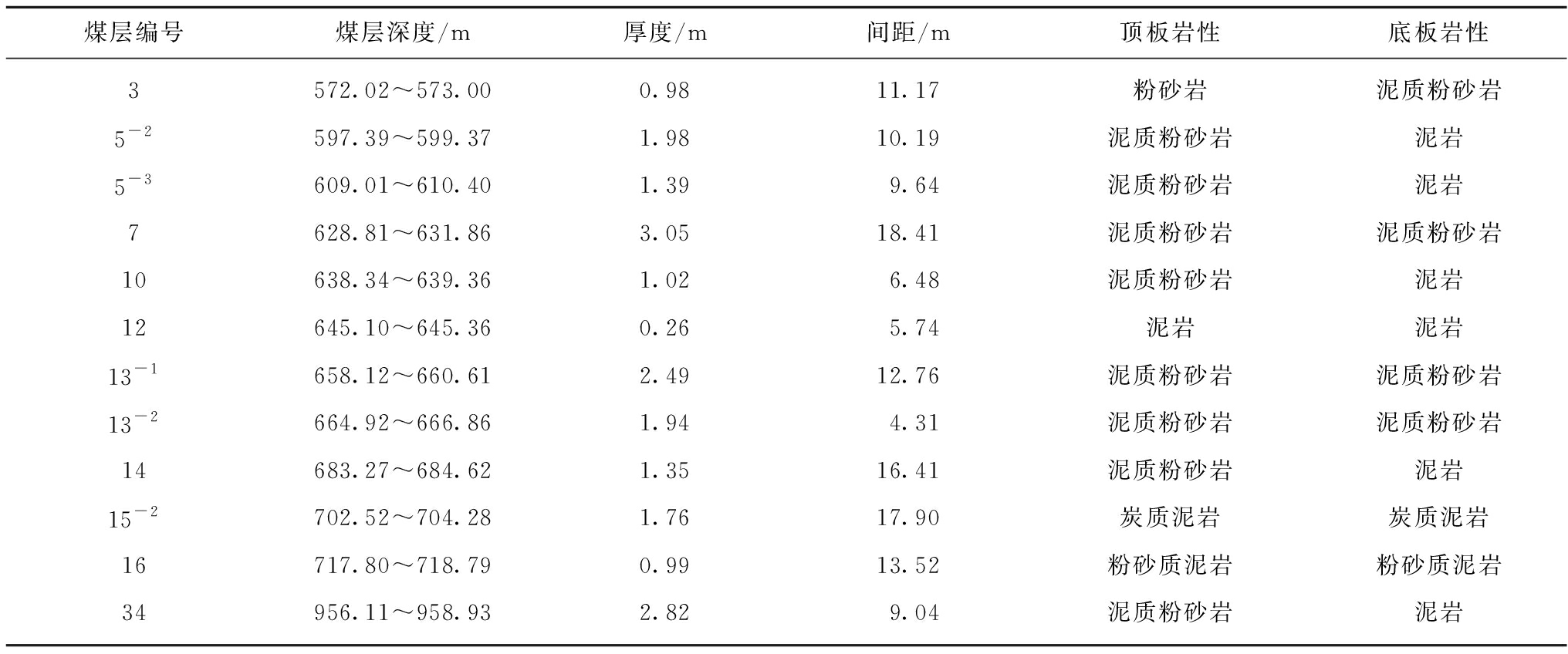 width=745,height=310,dpi=110