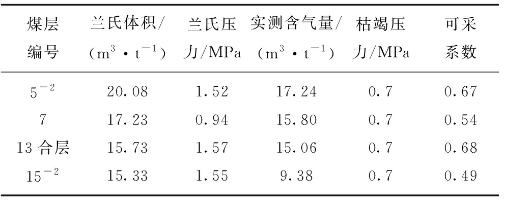 width=363,height=146,dpi=110