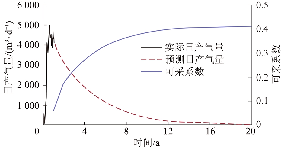 width=341,height=181,dpi=110