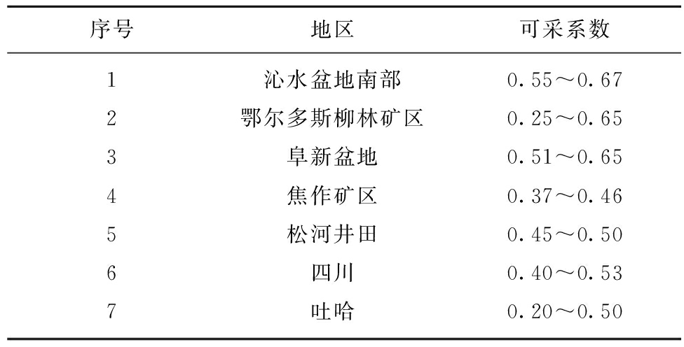 width=357,height=181,dpi=110