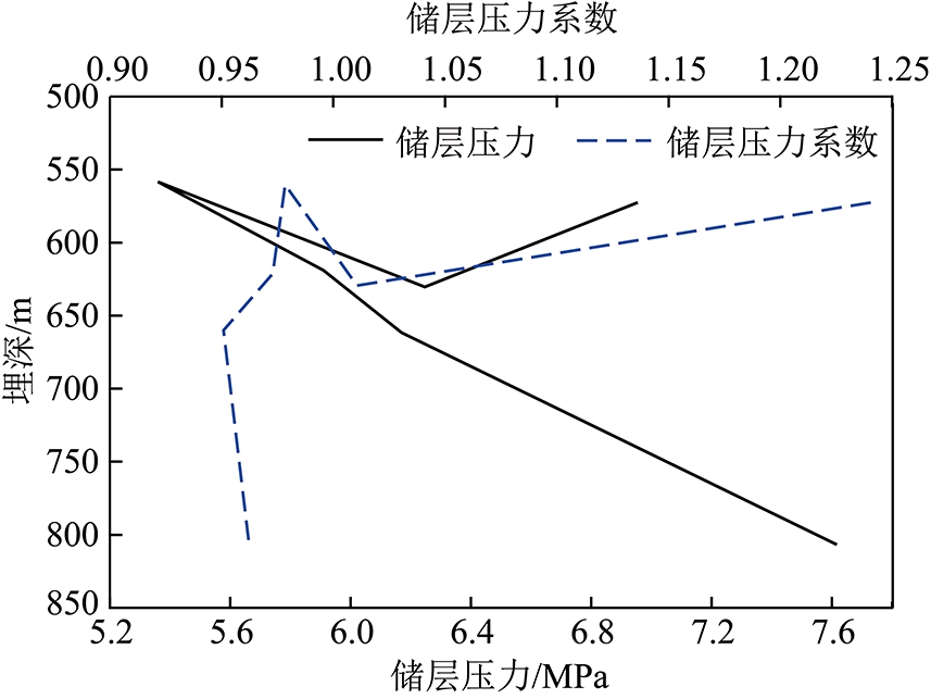 width=314,height=235,dpi=110