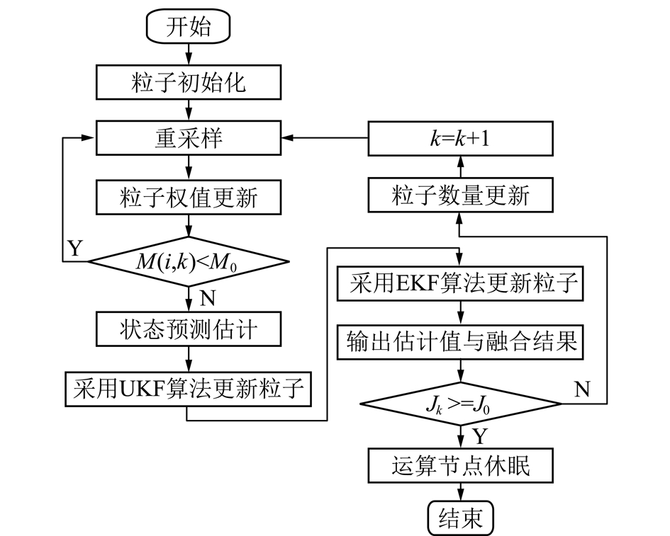 width=346,height=277,dpi=110