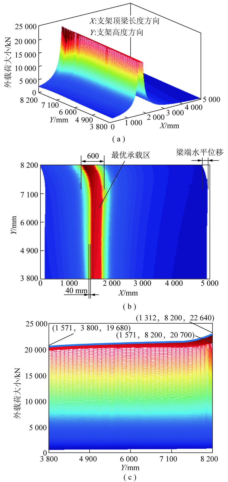 width=346,height=731,dpi=110