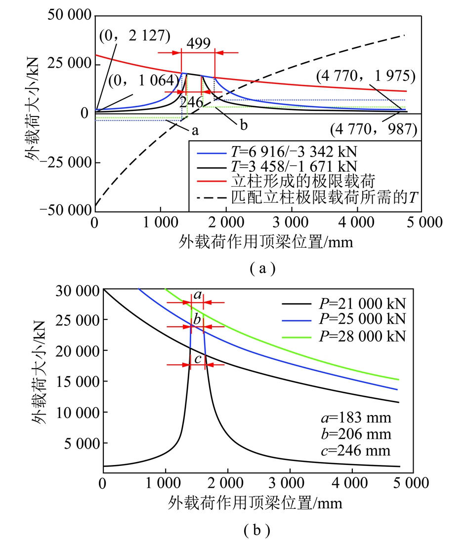 width=346,height=401,dpi=110
