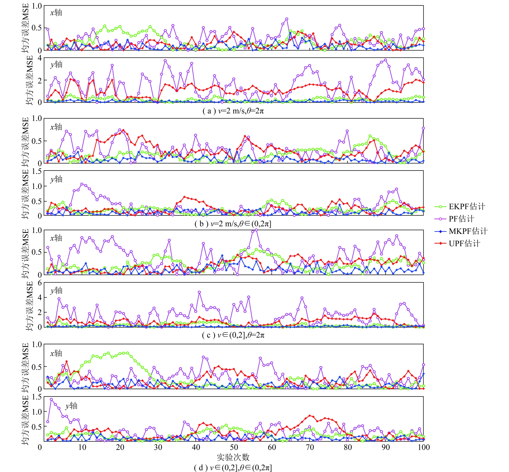 width=736,height=683,dpi=110