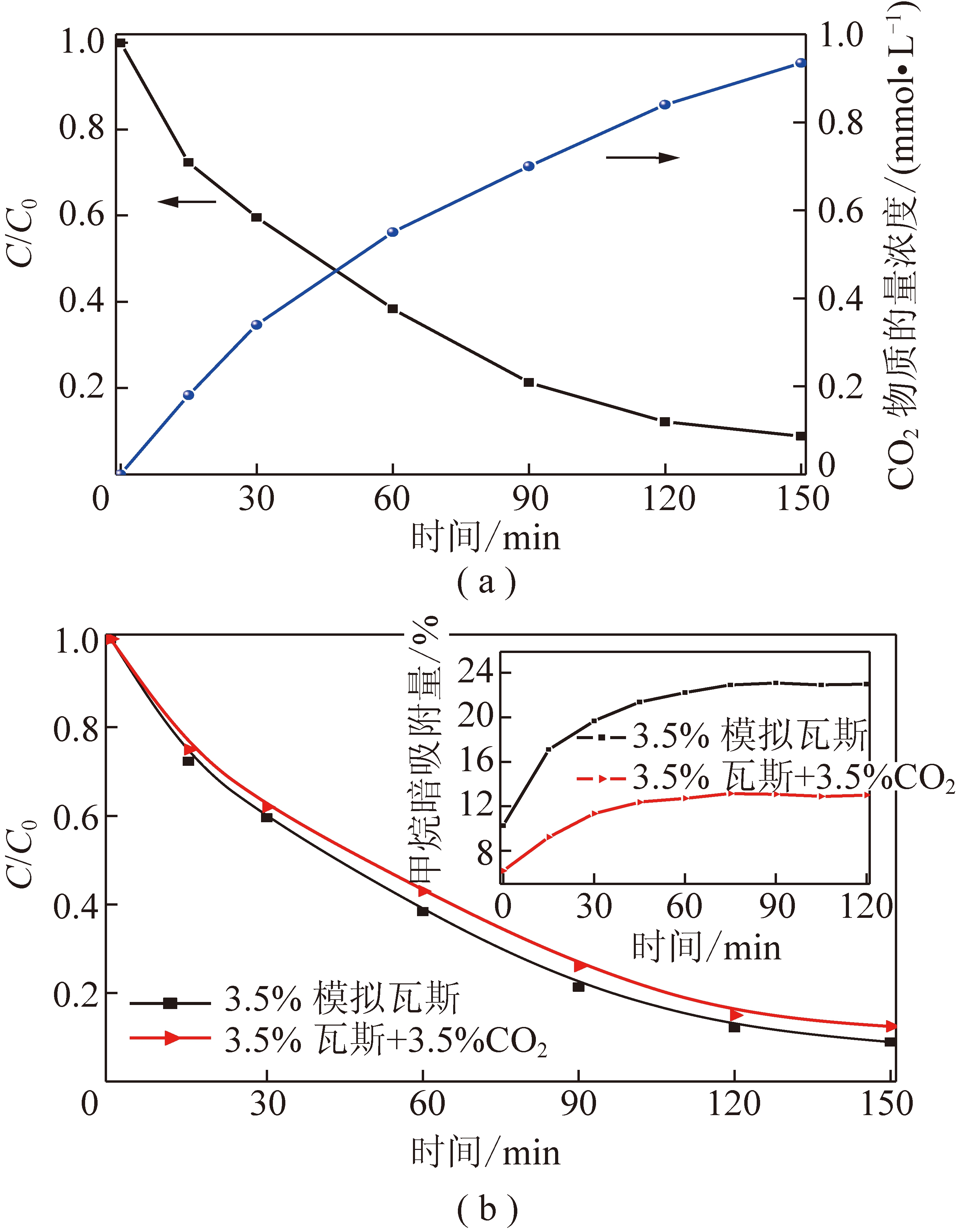 width=307,height=394,dpi=110