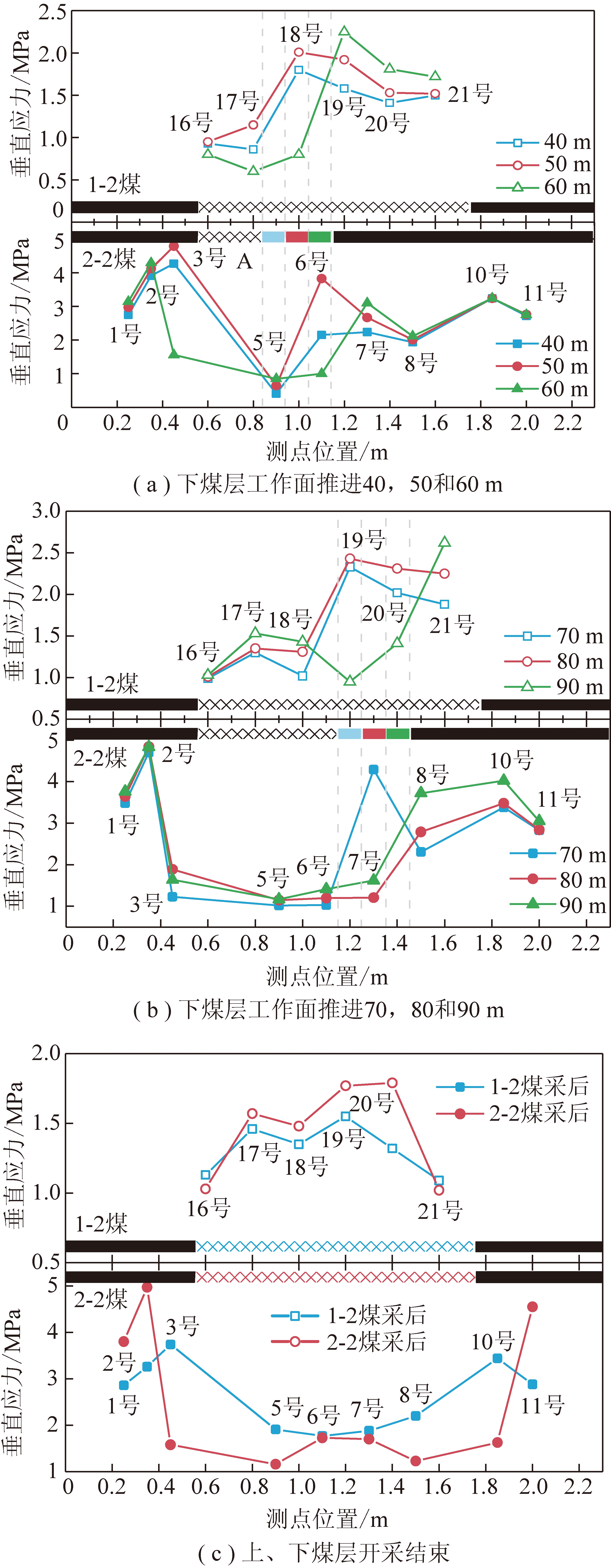 width=314,height=808,dpi=110
