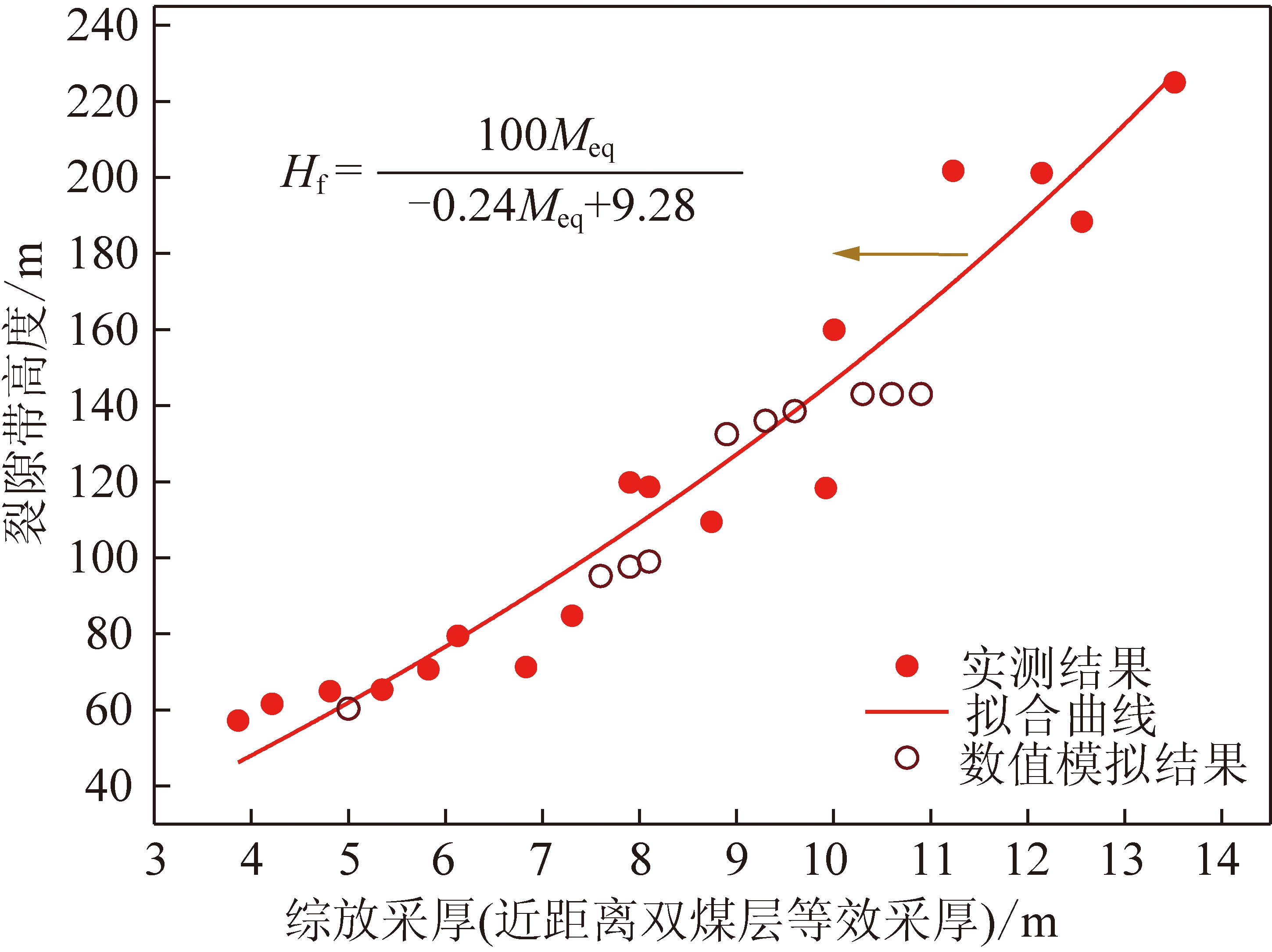 width=313,height=234,dpi=110