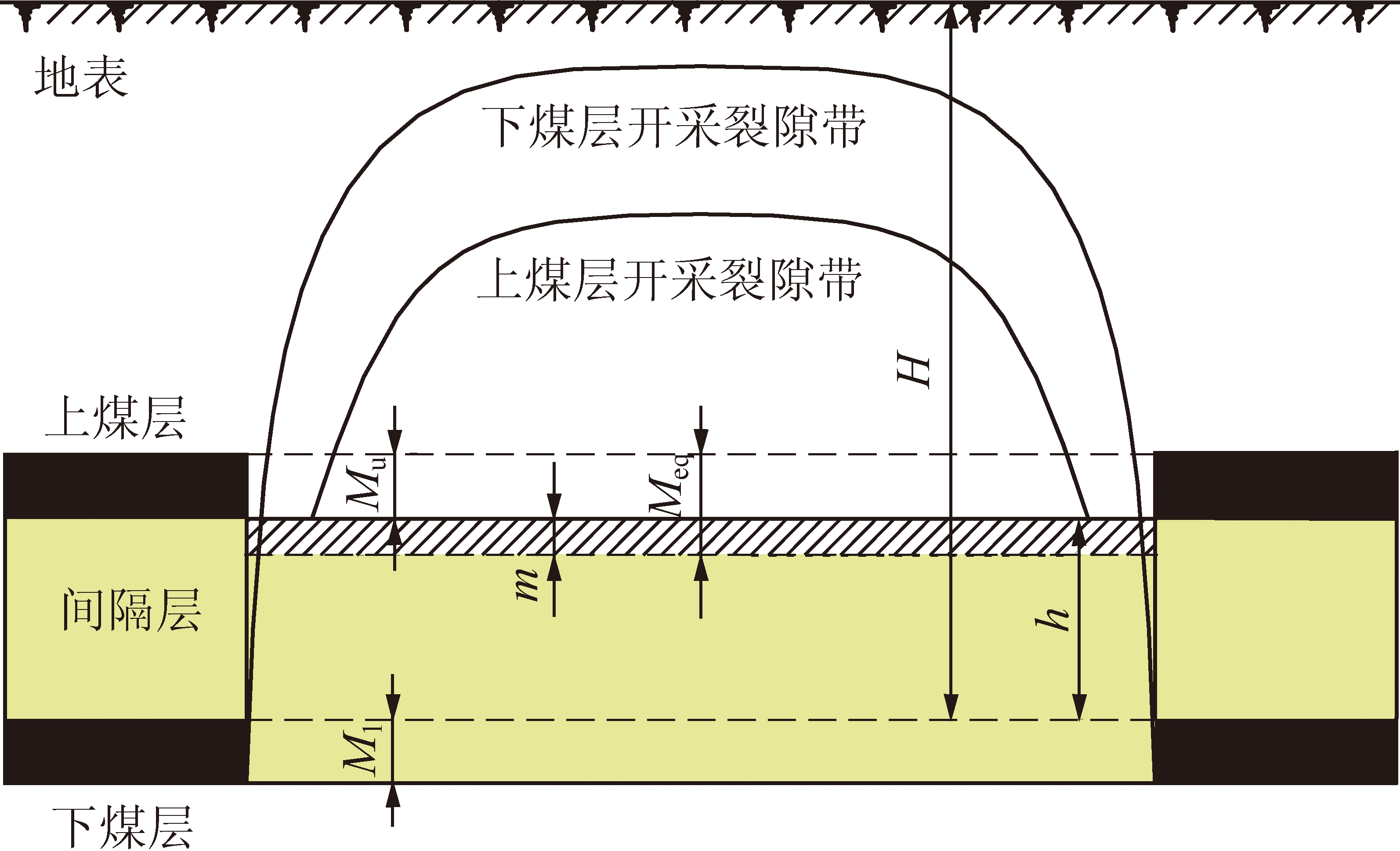 width=345,height=209,dpi=110