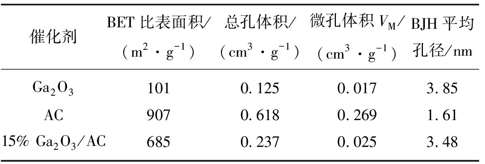 width=363,height=123,dpi=110
