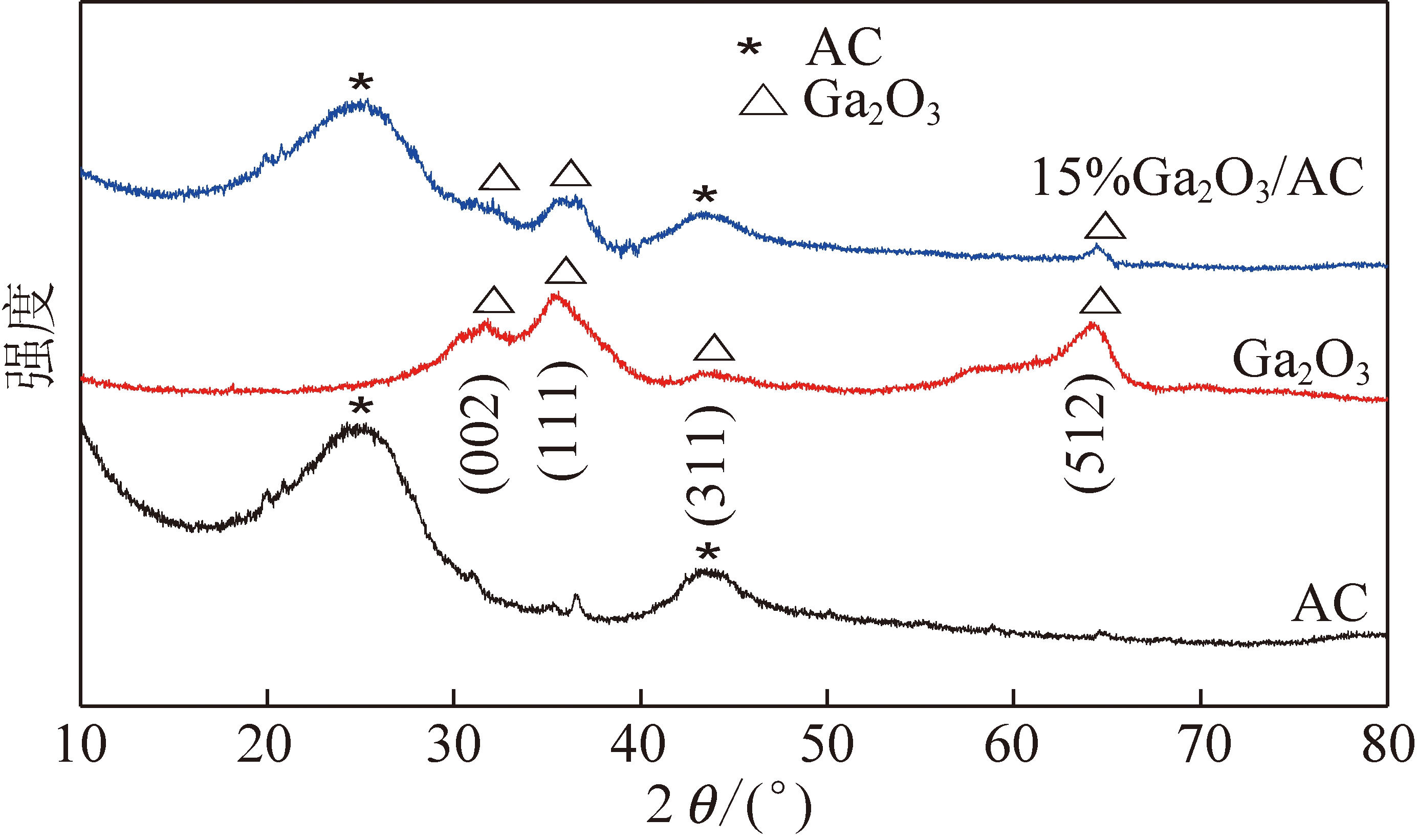 width=299,height=177,dpi=110