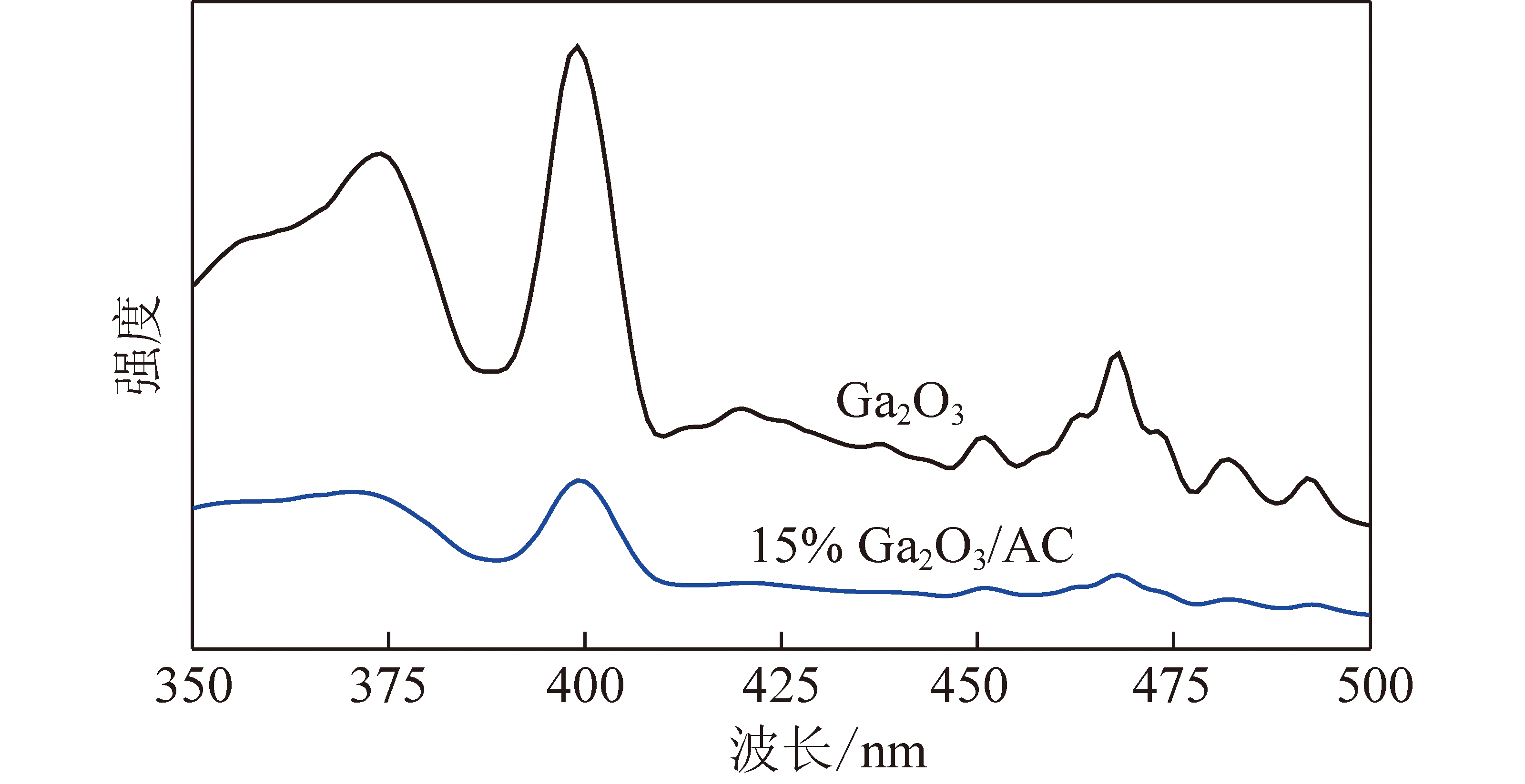 width=346,height=178,dpi=110