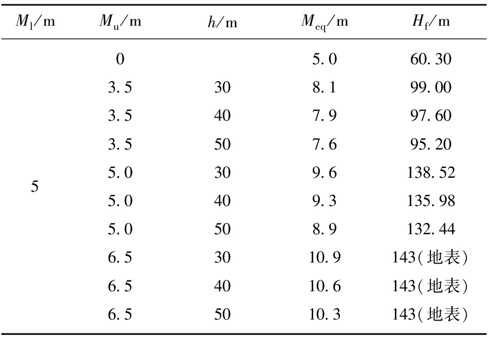 width=352,height=240,dpi=110