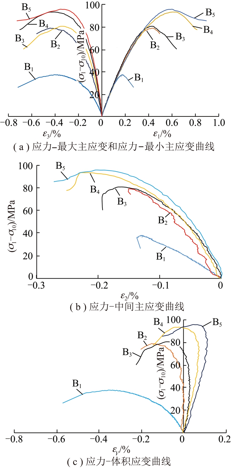 width=275,height=557,dpi=110