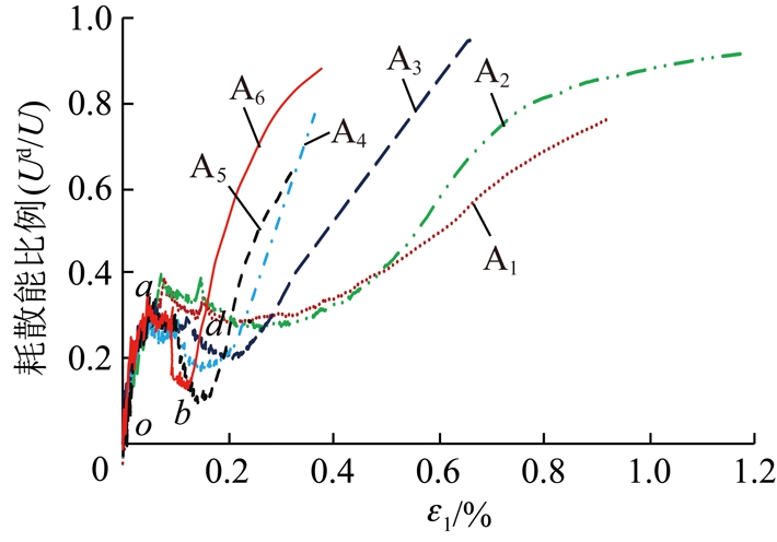 width=260,height=181,dpi=110