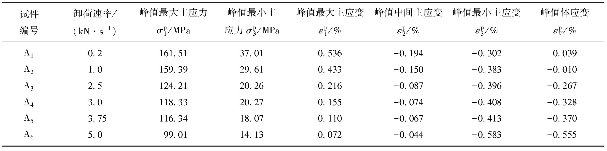 width=753,height=187,dpi=110