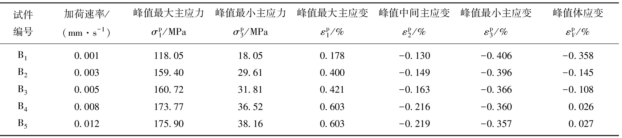 width=739,height=164,dpi=110