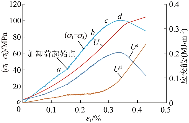 width=277,height=181,dpi=110