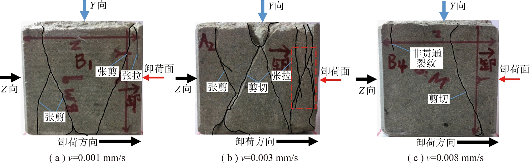 width=634,height=197,dpi=110