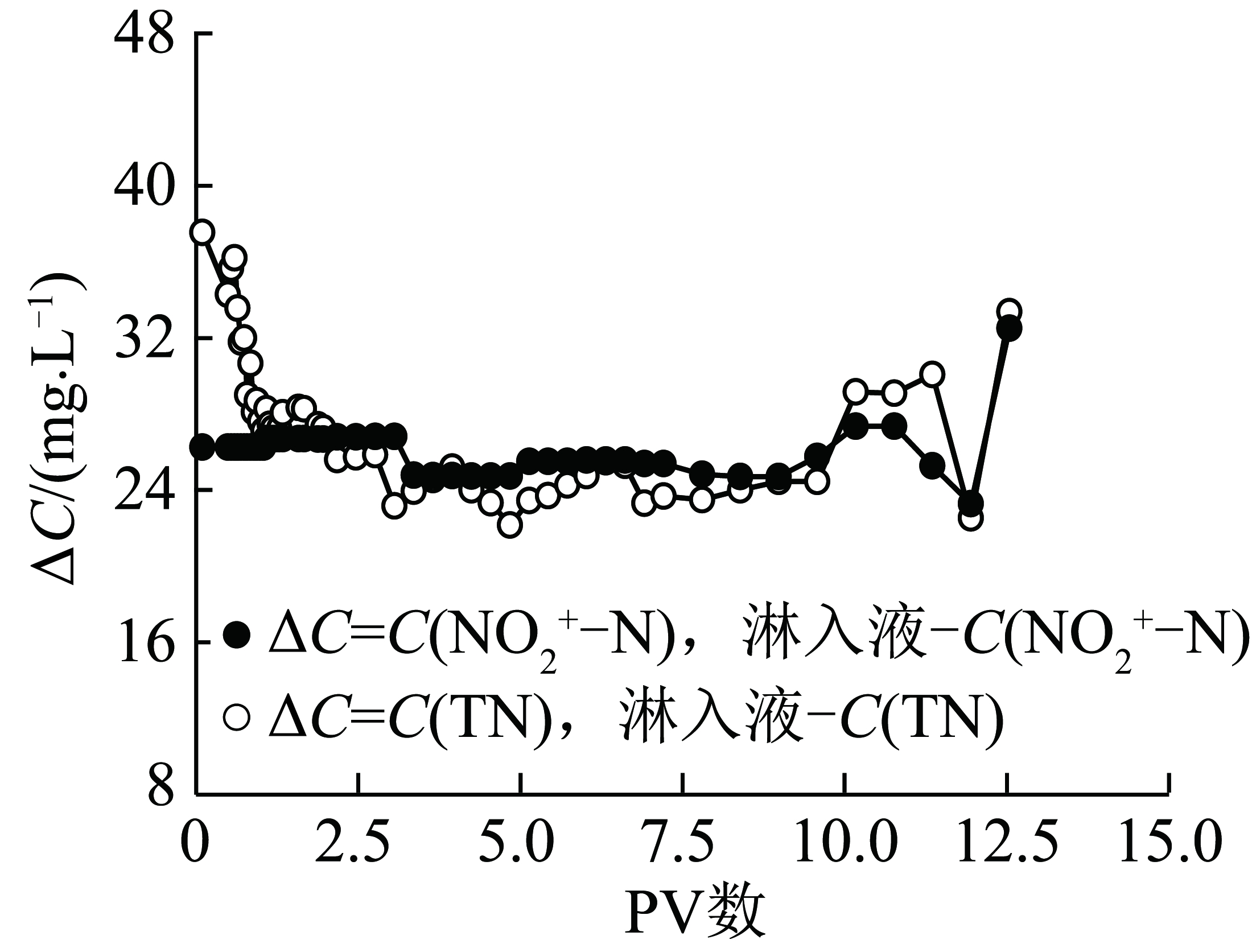 width=238,height=181,dpi=110