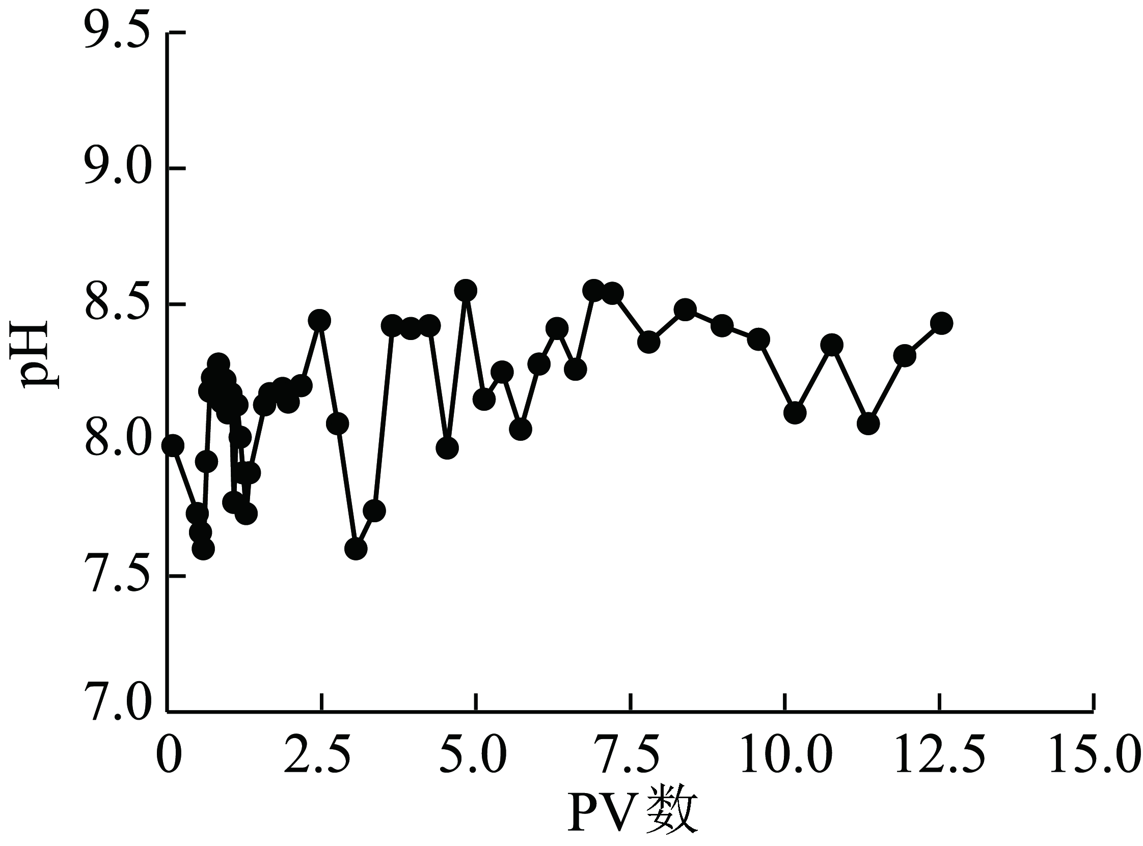 width=242,height=179,dpi=110