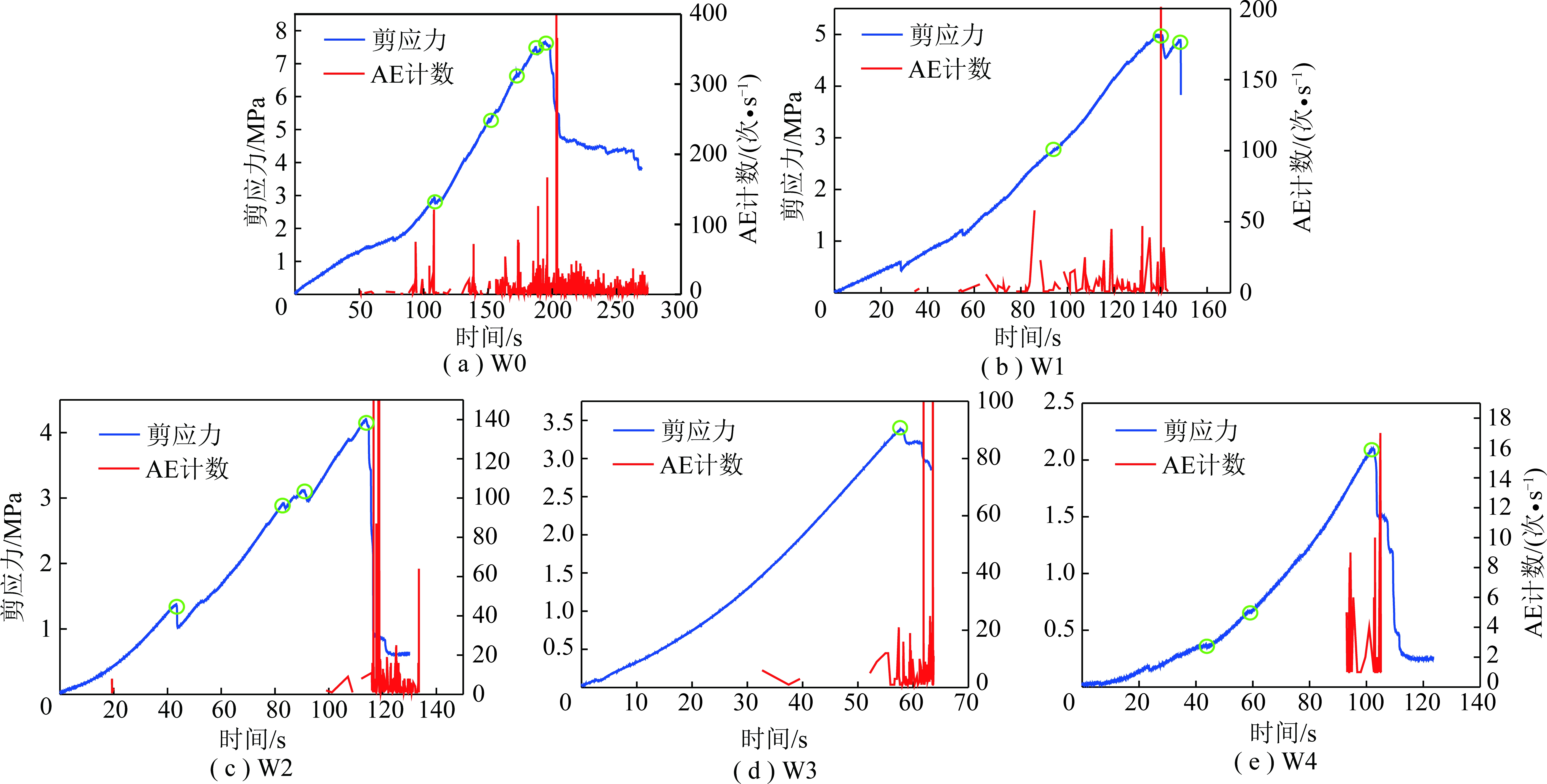 width=733,height=371,dpi=110