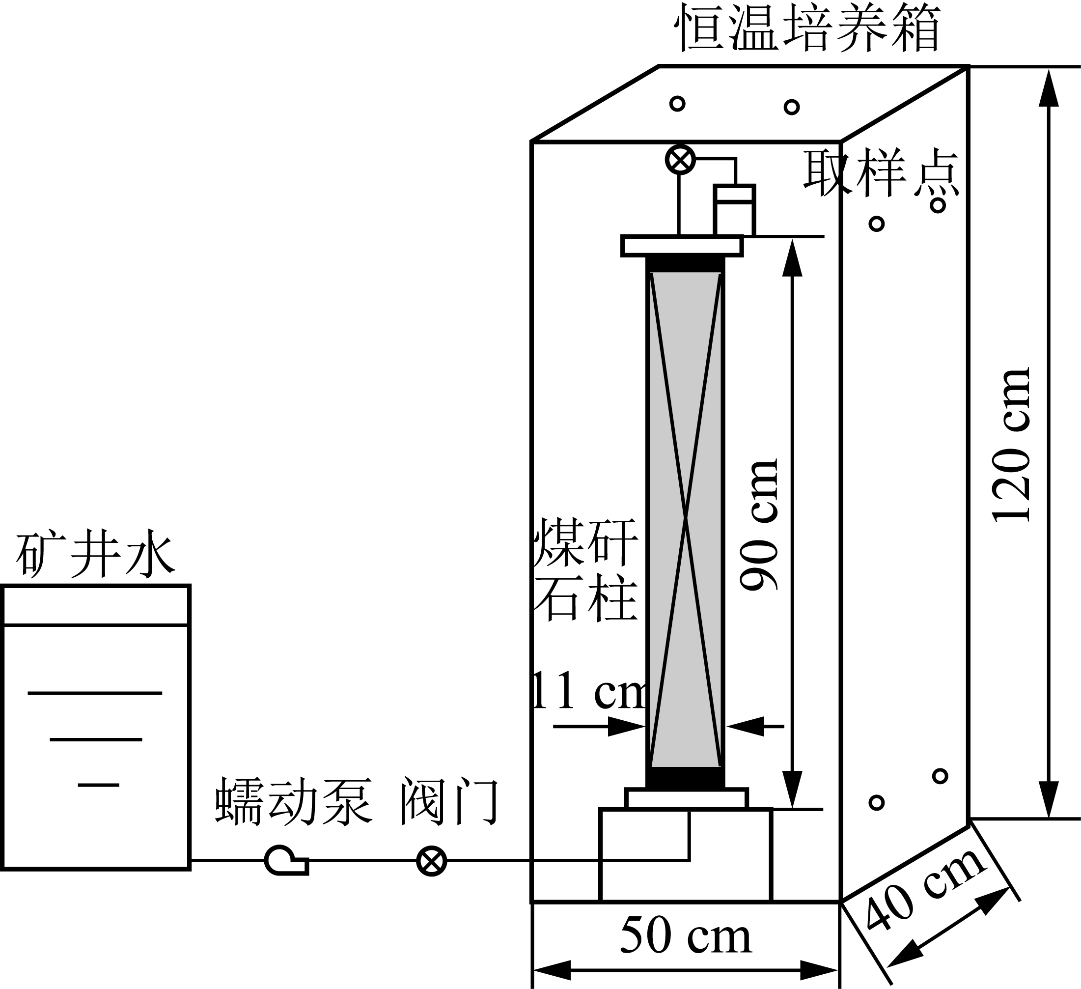 width=238,height=217,dpi=110