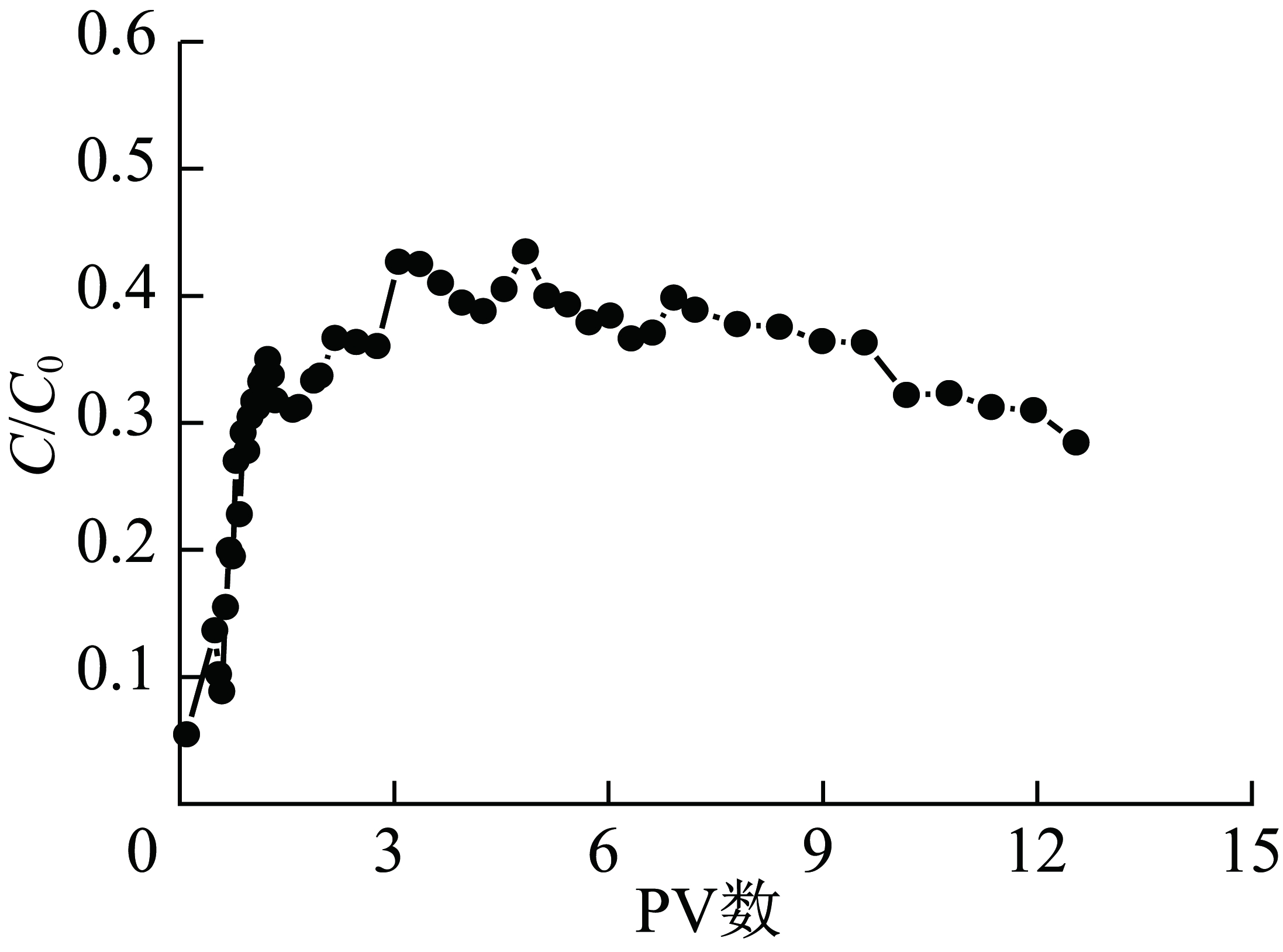width=237,height=176,dpi=110