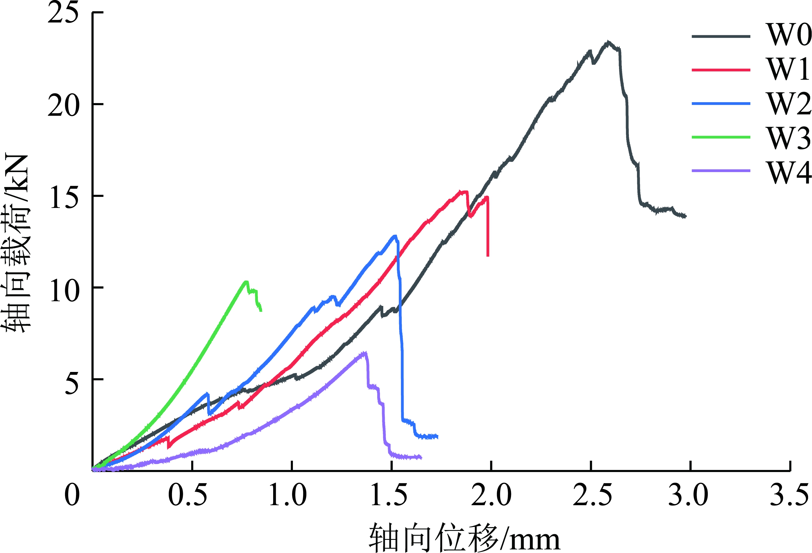 width=293,height=200,dpi=110