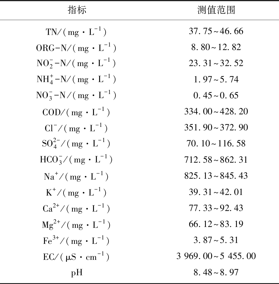 width=352,height=357,dpi=110