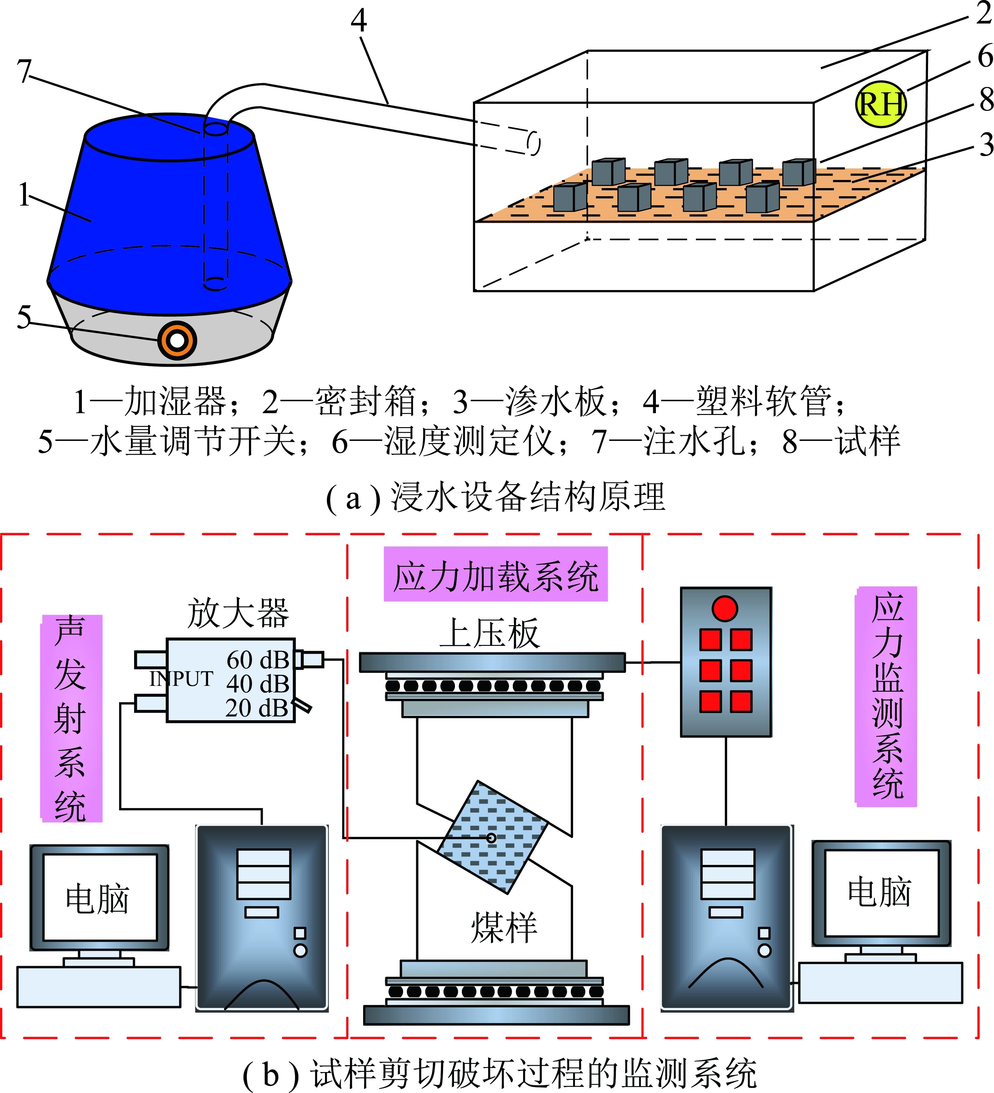 width=344,height=378,dpi=110
